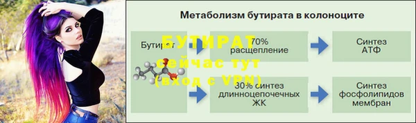 соль курить ск Горно-Алтайск